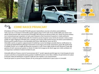 Agenzia di vendita auto tra privati
COME NASCE PRIVACAR?
Il fondatore di Privacar è Antonello Pichinelli, giovane imprenditore cresciuto nel settore automobilistico.
Tutto nasce da un intuizione di Antonello quando appena dopo il 2010 vede che le vendite delle auto stanno scen-
dendo drasticamente nella concessionaria di famiglia. Ma la discesa era dovuta al fatto che i clienti che prima andava-
no in concessionaria per acquistare un’auto usata iniziavano a fare il processo di acquisto in modo autonomo.
Questo fece scattare la molla ad Antonello che innestò la nascita di questa nuova nicchia di mercato e inizia a creare
quella che oggi è l’Agenzia di Vendita Auto, coniando per la prima volta questo termine nel settore automobilistico.
Il primo punto vendita Privacar a San Benedetto del Tronto, nelle Marche, nasce nel 2014.
Antonello è anche un esperto e appassionato di marketing e nuove tecnologie, possiede diverse certificazioni, tra
cui quella da Digital Marketing Manager Automotive (nuova figura nel mondo automotive), grazie alla quale fonda
il modello Privacar con un taglio decisamente innovativo su tutti i fronti: dalla vendita di auto attraverso il web, alla
gestione di tutti i processi per gestire un cliente 3.0, dato che le esigenze dei clienti oggi sono molto cambiate e di
conseguenza è cambiato il modo di vendere le auto.
Antonello definisce Privacar come la“concessionaria del 21° secolo”, appunto perché oggi non c’è più bisogno di avere
un parco auto fisico e di proprietà; basta guardare modelli di business come Uber e Airbnb, che permettono di scalare
il mercato molto più facilmente e di gestire molte più auto rispetto a una concessionaria.
Perchè per aprire un punto Privacar bastano 50 mq, senza grossi investimenti in parco auto e in immobili.
3
CHI SIAMO?
2016
2015
2014
NASCITA PRIVACAR
LANCIO FRANCHISING
TEST PROGETTO
+ INIZIO STUDIO
FRANCHISING
CHI SIAMO?
 