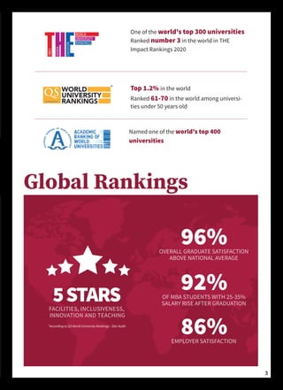 Brochure of Western Sydney MBA 2020 (English version) | PDF