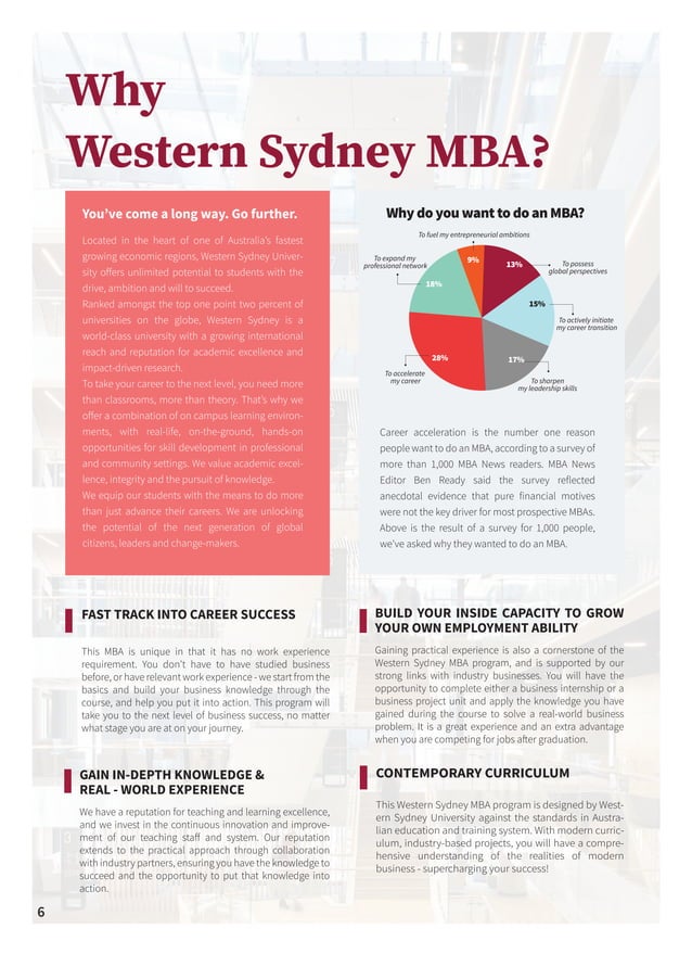 Brochure of Western Sydney MBA 2020 (English version) | PDF ...