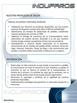 INDUFAROS S.A.
NUESTRA PROPUESTA DE VALOR
SERVCIO, SEGURIDAD, CONFIANZA, RESPALDO.
• Trabajamos por ofrecerle los productos disponibles, por eso nuestra
promesa de despacho siempre está sobre el 90% de confiabilidad.
• Optimizamos los tiempos de preparación de pedidos, cumpliendo
nuestras promesas de servicios en 99%.
• Vigilamos la entrega de mercancía de las transportadoras como
extensiones de nuestro servicio. Buscando a su vez que nuestros
clientes tengan ventajas competitivas frente a los consumidores.
• Acompañamos a nuestros aliados comerciales en la posventa:
Comunicación de los estados del pedido (Orden, Facturas, Avisos de
Pago, remesas), Garantías, Plazos de Pago y más herramientas que
ayudan a nuestros aliados comerciales a enfocarse en su negocio.
INFORMACIÓN
• Podrá saber en todo momento en qué estado se encuentra su pedido.
Le comunicamos vía email el momento en que recibimos su pedido, el
momento en que se factura, el nombre de la transportadora, el
número de la remesa y la cantidad de cajas que le enviamos, con el
enlace directo donde usted mismo puede hacerle seguimiento.
• Ofrecemos la seguridad y confianza de la legalidad de nuestros
productos importados.
• Implementamos estrategias para garantizar un adecuado manejo de su
mercancía.
 