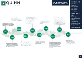 4
Introduction
About Us
Our Timeline
Our Mission
Our Vision
Our Values
WHO WE ARE
Rail
Rail Projects
Rail Maintenance
Utilities
Case Studies
WHAT WE DO
CONTACT US
Corporate Social
Responsiblity
OUR TIMELINE
1987
Registered as a Limited
Company. Within first year,
works for LUL had begun.
2009
Became supplier for
Network Rail at Euston
speciliasing in Fire and
Electrical project works.
2010
Awarded Mechanical,
Electrical and Maintenance
contract on Jubilee,
Northern, Piccadilly,
Bakerloo, Victoria and
Sub-surface lines.
Awarded part of the fibre
CONNECT contract, a four
year £30m project to install
the LAN for London.
2002
Awarded Network Rail
Managed Stations Fire
Maintenance.
2015
Business was restructured
and the Rail Infrastructure
Division was renamed as
Quinn Infrastructure, to
target the Rail and Utilities
markets.
2018
Received Network Rail
Principal Contractors
Licence
2017
Successful Fire
Maintenance contract
for London Underground.
2006
Quinn Infrastructure
branding and delivery
model updated. New
offices opened in
Birmingham and Cardiff.
Utilities Division achieved
SPAA AMI accreditation.
2019
Utilities Division
became DFT OLEV
accredited. New office
opened in Manchester.
2020
 