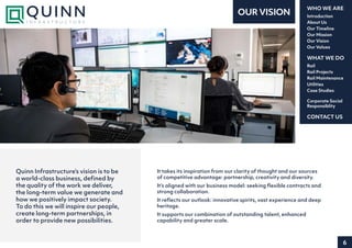 6
Introduction
About Us
Our Timeline
Our Mission
Our Vision
Our Values
WHO WE ARE
Rail
Rail Projects
Rail Maintenance
Utilities
Case Studies
WHAT WE DO
CONTACT US
Corporate Social
Responsiblity
It takes its inspiration from our clarity of thought and our sources
of competitive advantage: partnership, creativity and diversity.
It’s aligned with our business model: seeking flexible contracts and
strong collaboration.
It reflects our outlook: innovative spirits, vast experience and deep
heritage.
It supports our combination of outstanding talent, enhanced
capability and greater scale.
Quinn Infrastructure’s vision is to be
a world-class business, defined by
the quality of the work we deliver,
the long-term value we generate and
how we positively impact society.
To do this we will inspire our people,
create long-term partnerships, in
order to provide new possibilities.
OUR VISION
 