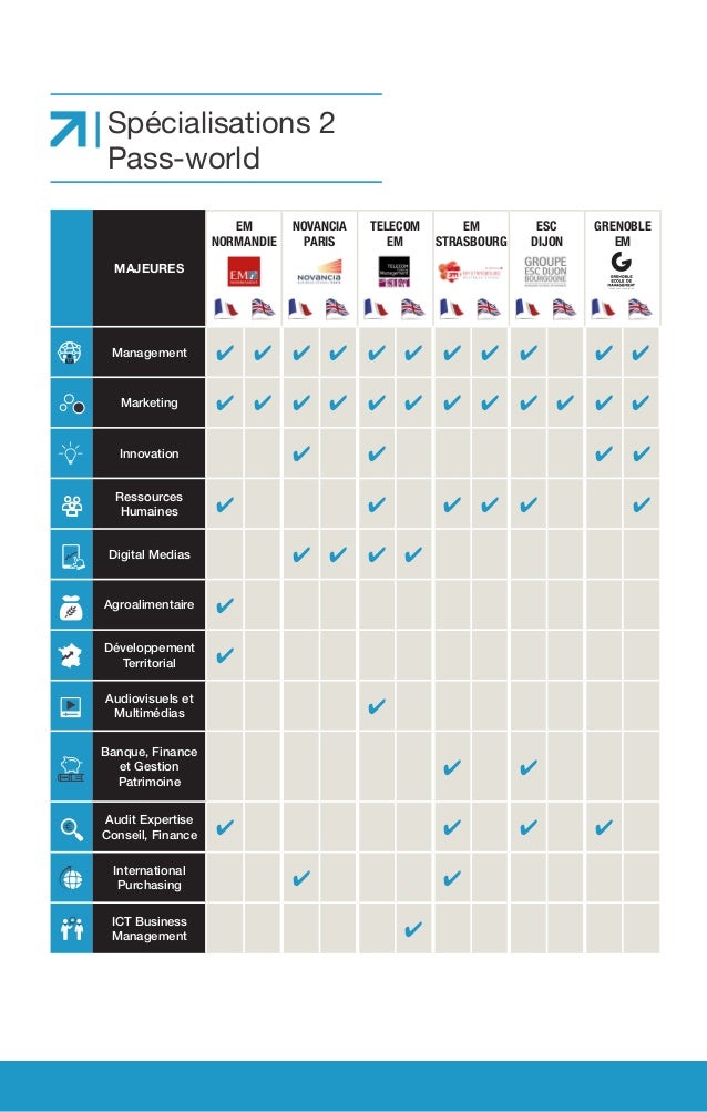 Brochure 2014-2015-pass-world-fr