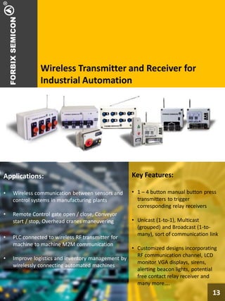 Wireless Transmitter and Receiver for
Industrial Automation
5
Applications:
• Wireless communication between sensors and
control systems in manufacturing plants
• Remote Control gate open / close, Conveyor
start / stop, Overhead cranes maneuvering
• PLC connected to wireless RF transmitter for
machine to machine M2M communication
• Improve logistics and inventory management by
wirelessly connecting automated machines
Key Features:
• 1 – 4 button manual button press
transmitters to trigger
corresponding relay receivers
• Unicast (1-to-1), Multicast
(grouped) and Broadcast (1-to-
many), sort of communication link
• Customized designs incorporating
RF communication channel, LCD
monitor VGA displays, sirens,
alerting beacon lights, potential
free contact relay receiver and
many more….
13
 