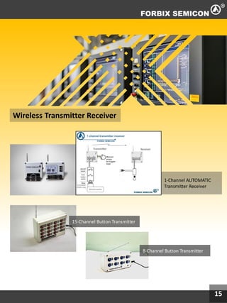15
Wireless Transmitter Receiver
1-Channel AUTOMATIC
Transmitter Receiver
15-Channel Button Transmitter
8-Channel Button Transmitter
 