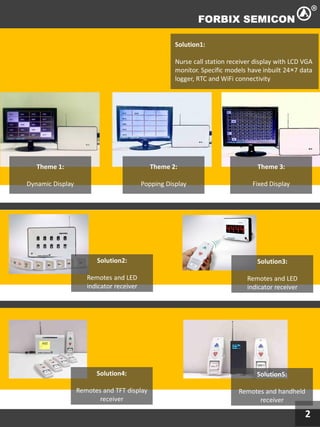 Theme 1:
Dynamic Display
Solution1:
Nurse call station receiver display with LCD VGA
monitor. Specific models have inbuilt 24×7 data
logger, RTC and WiFi connectivity
Theme 2:
Popping Display
Solution2:
Remotes and LED
indicator receiver
Solution3:
Remotes and LED
indicator receiver
Solution4:
Remotes and TFT display
receiver
Theme 3:
Fixed Display
2
Solution5:
Remotes and handheld
receiver
 