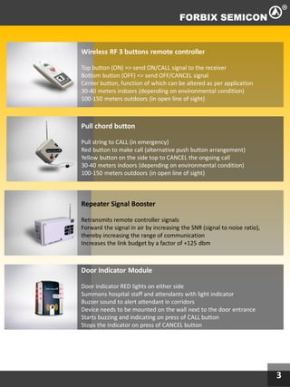 Wireless RF 3 buttons remote controller
Top button (ON) => send ON/CALL signal to the receiver
Bottom button (OFF) => send OFF/CANCEL signal
Center button, function of which can be altered as per application
30-40 meters indoors (depending on environmental condition)
100-150 meters outdoors (in open line of sight)
Pull chord button
Pull string to CALL (in emergency)
Red button to make call (alternative push button arrangement)
Yellow button on the side top to CANCEL the ongoing call
30-40 meters indoors (depending on environmental condition)
100-150 meters outdoors (in open line of sight)
Repeater Signal Booster
Retransmits remote controller signals
Forward the signal in air by increasing the SNR (signal to noise ratio),
thereby increasing the range of communication
Increases the link budget by a factor of +125 dbm
Door Indicator Module
Door indicator RED lights on either side
Summons hospital staff and attendants with light indicator
Buzzer sound to alert attendant in corridors
Device needs to be mounted on the wall next to the door entrance
Starts buzzing and indicating on press of CALL button
Stops the indicator on press of CANCEL button
3
 