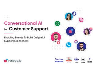 Conversational AI
for Customer Support
Enabling Brands To Build Delightful
Support Experiences
 