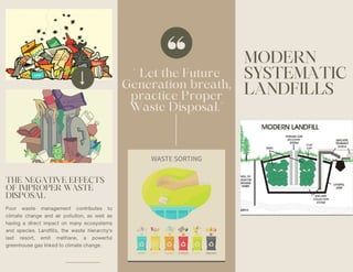 MODERN
SYSTEMATIC
LANDFILLS
THE NEGATIVE EFFECTS
OF IMPROPER WASTE
DISPOSAL
Poor waste management contributes to
climate change and air pollution, as well as
having a direct impact on many ecosystems
and species. Landfills, the waste hierarchy's
last resort, emit methane, a powerful
greenhouse gas linked to climate change.
'' Let the Future
Generation breath,
practice Proper
Waste Disposal.''
 