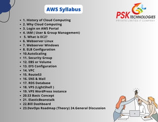 Mern Stack Development on Cloud PSK technologies | PDF