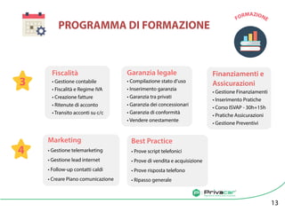 Agenzia di vendita auto tra privati
3
PROGRAMMA DI FORMAZIONE
Fiscalità
• Gestione contabile
• Fiscalità e Regime IVA
• Creazione fatture
• Ritenute di acconto
• Transito acconti su c/c
Garanzia legale
• Compilazione stato d’uso
• Inserimento garanzia
• Garanzia tra privati
• Garanzia dei concessionari
• Garanzia di conformità
• Vendere onestamente
Finanziamenti e
Assicurazioni
• Gestione Finanziamenti
• Inserimento Pratiche
• Corso ISVAP - 30h+15h
• Pratiche Assicurazioni
• Gestione Preventivi
13
FORMAZIONE
4
Marketing
• Gestione telemarketing
• Gestione lead internet
• Follow-up contatti caldi
• Creare Piano comunicazione
Best Practice
• Prove script telefonici
• Prove di vendita e acquisizione
• Prove risposta telefono
• Ripasso generale
 