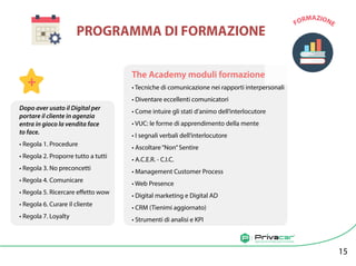 Agenzia di vendita auto tra privati
PROGRAMMA DI FORMAZIONE
+
Dopo aver usato il Digital per
portare il cliente in agenzia
entra in gioco la vendita face
to face.
• Regola 1. Procedure
• Regola 2. Proporre tutto a tutti
• Regola 3. No preconcetti
• Regola 4. Comunicare
• Regola 5. Ricercare eﬀetto wow
• Regola 6. Curare il cliente
• Regola 7. Loyalty
The Academy moduli formazione
• Tecniche di comunicazione nei rapporti interpersonali
• Diventare eccellenti comunicatori
• Come intuire gli stati d’animo dell’interlocutore
• VUC: le forme di apprendimento della mente
• I segnali verbali dell’interlocutore
• Ascoltare“Non”Sentire
• A.C.E.R. - C.I.C.
• Management Customer Process
• Web Presence
• Digital marketing e Digital AD
• CRM (Tienimi aggiornato)
• Strumenti di analisi e KPI
15
FORMAZIONE
 