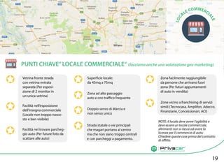 Agenzia di vendita auto tra privati
PUNTI CHIAVE”LOCALE COMMERCIALE“ (facciamo anche una valutazione geo marketing)
NOTE: Il locale deve avere l’agibilità e
deve essere un locale commerciale,
altrimenti non si riesce ad avere la
licenza per il commercio di auto;
Chiedere queste cose prima del contratto
di affitto.
Vetrina fronte strada
con vetrina entrata
separata (Per esposi-
zione di 2 monitor in
un unica vetrina)
Facilità nell’esposizione
dell’insegna commerciale
(Locale non troppo nasco-
sto e ben visibile)
Facilità nel trovare parcheg-
gio auto (Per future foto da
scattare alle auto)
Superficie locale:
da 45mq a 75mq
Zona ad alto passaggio
auto e con traﬃco frequente
Doppio senso di Marcia e
non senso unico
Strada statale o vie principali
che magari portano al centro
ma che non siano troppo centrali
e con parcheggi a pagamento.
Zona facilmente raggiungibile
da persone che arrivano fuori
zona (Per futuri appuntamenti
di auto in vendita)
Zone vicino a franchising di servizi
simili (Tecnocasa, Amplifon, Adecco,
Finanziarie, Concessionari, ACI)
LOC
ALE COMMERCI
ALE
19
 