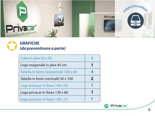 GRAFICHE
(da preventivare a parte)
Agenzia di vendita auto tra privati
Cubo in plex 50 x 50
Logo esagonale in plex 45 cm
Tabella in forex (orizzontali) 100 x 60
Tabella in forex (verticali) 50 x 100
Logo privacar in forex 150 x 93
Logo privacar in forex 130 x 80
Logo privacar in forex 120 x 27
1
1
4
2
1
1
1
F
ORNITURAARRED
I
9
 