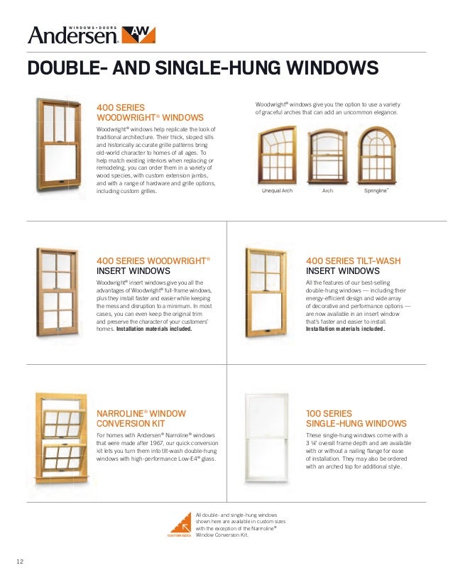 Andersen Windows Sizing Chart