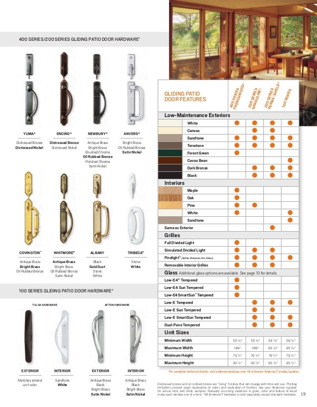 Andersen Brochure 400 200 100 Series Window Door Replacement 9046527