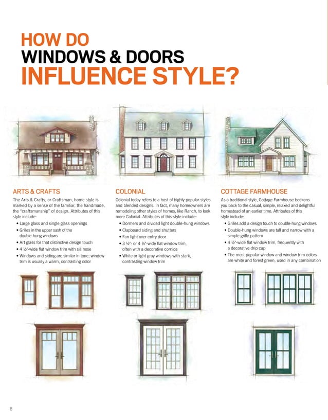 Andersen Brochure 400200architecturalserieswindowdoor9040569