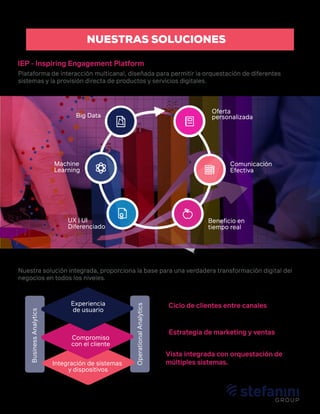 IEP - Inspiring Engagement Platform
NUESTRAS SOLUCIONES
Plataforma de interacción multicanal, diseñada para permitir la orquestación de diferentes
sistemas y la provisión directa de productos y servicios digitales.
Nuestra solución integrada, proporciona la base para una verdadera transformación digital del
negocios en todos los niveles.
Big Data
Oferta
personalizada
Comunicación
Efectiva
Beneﬁcio en
tiempo real
UX | UI
Diferenciado
Machine
Learning
Ciclo de clientes entre canales
Estrategia de marketing y ventas
Vista integrada con orquestación de
múltiples sistemas.
OperationalAnalytics
BusinessAnalytics
Integración de sistemas
y dispositivos
Compromiso
con el cliente
Experiencia
de usuario
 