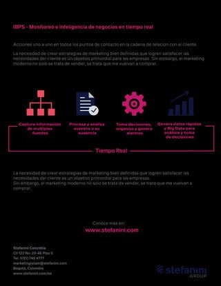 Captura información
de multiples
fuentes
Procesa y analiza
eventos o su
ausencia
Toma decisiones,
organiza y genera
alarmas
Genera datos rápidos
y Big Data para
análisis y toma
de decisiones
IBPS - Monitoreo e inteligencia de negocios en tiempo real
Stefanini Colombia
Cll 122 No. 23-46 Piso 5
Tel. 57(1) 745 4777
marketinglatam@stefanini.com
Bogotá, Colombia
www.stefanini.com/es
La necesidad de crear estrategias de marketing bien deﬁnidas que logren satisfacer las
necesidades del cliente es un objetivo primordial para las empresas.
Sin embargo, el marketing moderno no solo se trata de vender, se trata que me vuelvan a
comprar.
La necesidad de crear estrategias de marketing bien deﬁnidas que logren satisfacer las
necesidades del cliente es un objetivo primordial para las empresas. Sin embargo, el marketing
moderno no solo se trata de vender, se trata que me vuelvan a comprar.
Acciones uno a uno en todos los puntos de contacto en la cadena de relación con el cliente.
Tiempo Real
Conoce más en:
www.stefanini.com
 