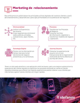 Marketing de relacionamiento
Uniﬁcar la Experiencia
de Usuario.
Crear experiencias omnicanal:
webs públicas, privadas,
autoservicios, apps móviles,
etc.
Transformar los Procesos
de Negocio.
Conectar los hilos
de información, digitalizar y
transformar modelos de negocio
y operación.
Contar con la información en
tiempo real para tomar
decisiones de negocio
preventivas y no correctivas.
Conectar la experiencia de
usuario con el core
transaccional de la organización
analizando de forma efectiva el
journey del cliente.
Omnicanalidad Procesos
Estrategia Digital Journey Usuario
Nos enfocamos en potencializar los principales activos digitales de nuestros clientes a partir
del entendimiento y desarrollo de cuatro ejes primordiales en la aceleración de negocios:
Tener un sitio web atractivo o una aplicación móvil es bueno, pero una mejora sustancial en la
experiencia del cliente requiere re-optimizar los procesos teniendo en mente al cliente.
Aquellas empresas que ofrecen las mejores experiencias podrán retener a sus clientes por
más tiempo y ganar nuevos clientes con mayor rapidez.
 