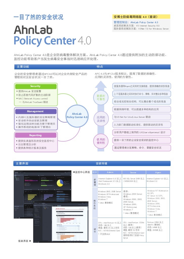 Center Center