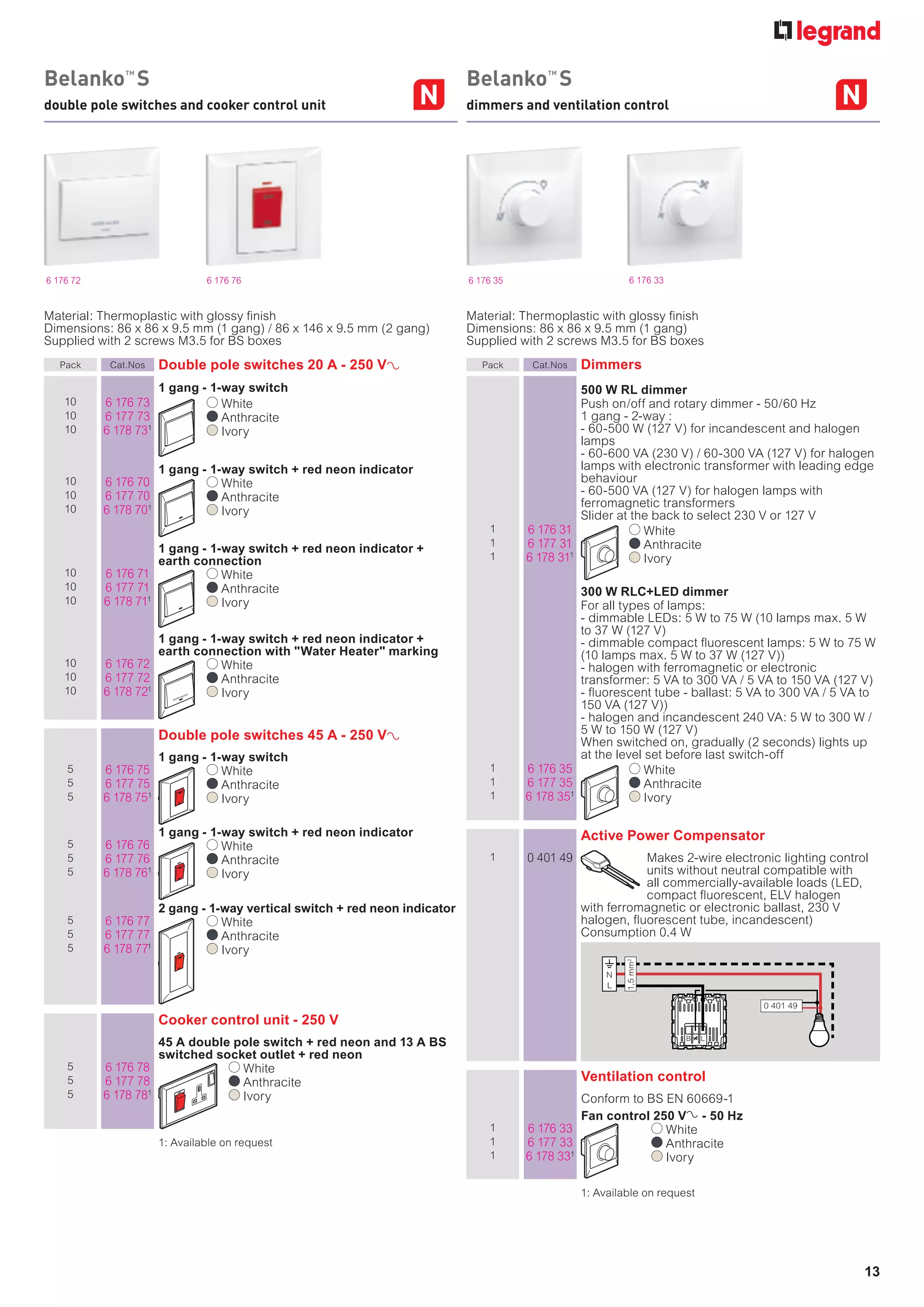 Catalog cong tac o cam Belanko S Legrand | PDF