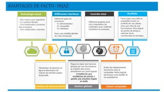 AVANTAGES DE FACTU- INJAZ
- Des mises à jour régulières
- Un système flexible
- Une amélioration constante
des processus
- Une collaboration valorisée
Différentes interfaces
Différents types de
connexion:
- Vu administrateur
- Vu comptable
- Vu utilisateur
- …
Ayez une visibilité globale
de votre entreprise
Contrôle total
Différents graphes sont
mis à disposition de
l’utilisateur pour maîtriser
l’évolution du business
Factu-injaz vous offre la
possibilité d’avoir un
portfolio de vos clients,
ainsi que celui de vos
fournisseurs. Plus besoin
de perdre de temps à
chercher leurs
coordonnées et données.
Technologie cloud
Génération de factures en
ligne et élimination de
notions de barrière spatio-
temporelle.
Rajout en-ligne des factures
émises par vos fournisseurs,
et création des avoirs
directement sur notre logiciel.
=>mettre fin aux
problèmes de stocks +
garder une situation légale
et réelle
Portfolio
Création de factures/devis Liaison comptableGestion globale
Evitez les déplacements
récurrents chez le
comptable. Notre logiciel
est là pour vous faciliter la
vie quotidienne.
 