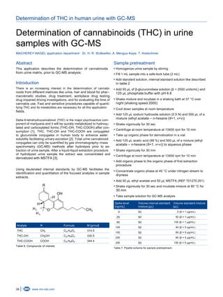 38 www.mn-net.com
Determination of THC in human urine with GC-MS
Determination of cannabinoids (THC) in urine
samples with GC-MS
MACHEREY-NAGEL application department · Dr. H. R. Wollseifen, A. Mengus-Kaya, T. Kretschmer
Abstract
This application describes the determination of cannabinoids
from urine matrix, prior to GC-MS analysis.
Introduction
There is an increasing interest in the determination of cannabi-
noids from different matrices like urine, hair and blood for phar-
macokinetic studies, drug treatment, workplace drug testing,
drug impaired driving investigations, and for evaluating the time of
cannabis use. Fast and sensitive procedures capable of quanti-
fying THC and its metabolites are necessary for all this application
fields.
Delta-9-tetrahydrocannabinol (THC) is the major psychoactive com-
ponent of marijuana and it will be quickly metabolized to hydroxy-
lated and carboxylated forms (THC-OH, THC-COOH) after con-
sumption [1]. THC, THC-OH and THC-COOH are conjugated
to glucuronide conjugates in human body to enhance water
solubility facilitating urinary excretion [2]. Total urine cannabinoid
conjugates can only be quantified by gas chromatography–mass
spectrometry (GC-MS) methods after hydrolysis prior to ex-
traction of urine sample. After a liquid-liquid extraction procedure
of hydrolyzed urine sample the extract was concentrated and
derivatized with MSTFA [3].
Using deuterated internal standards by GC-MS facilitates the
identification and quantitation of the focused analytes in sample
extracts.
Analyte R Formula M [g/mol]
THC CH3 C ₁H O2 30 2 314.5
THC-OH CH OH2 C ₁H O2 30 3 330.5
THC-COOH COOH C ₁H O2 28 4 344.4
Table 6: Compounds of interest.
Sample pretreatment
n Homogenize urine sample by stirring
n Fill 1 mL sample into a safe-lock tube (2 mL)
n Add standard solution, internal standard solution like described
in table 2
n Add 50 µL of β-glucuronidase solution (β = 2500 units/mL) and
125 µL phosphate buffer with pH 6.8
n Shake mixture and incubate in a shaking bath at 37 °C over
night (shaking speed 2000)
n Cool down samples at room temperature
n Add 125 µL sodium hydroxide solution (0.5 N) and 500 µL of a
mixture (ethyl acetate – n-hexane (9+1, v+v))
n Shake vigorously for 30 sec
n Centrifuge at room temperature at 13400 rpm for 10 min
n Take up organic phase for derivatization in a vial
n Add 125 µL acetic acid (99 %) and 500 µL of a mixture (ethyl
acetate – n-hexane (9+1, v+v)) to aqueous phase
n Shake vigorously for 30 min
n Centrifuge at room temperature at 13400 rpm for 10 min
n Add organic phase to the organic phase of first extraction
procedure
n Concentrate organic phase at 40 °C under nitrogen stream to
dryness
n Add 50 µL ethyl acetate and 50 µL MSTFA (REF 701270.201)
n Shake vigorously for 30 sec and incubate mixture at 80 °C for
30 min
n Take sample solution for GC-MS analysis
Spike level
[ng/mL]
Volume internal standard
mixture [µL]
Volume standard mixture
[µL]
0 50 0 (β = 1 µg/mL)
25 50 50 (β = 1 µg/mL)
50 50 100 (β = 1 µg/mL)
100 50 40 (β = 5 µg/mL)
150 50 60 (β = 5 µg/mL)
200 50 80 (β = 5 µg/mL)
250 50 100 (β = 5 µg/mL)
Table 7: Pipette scheme for sample pretreatment.
 
