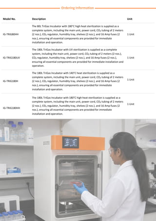 Model No. Description Unit
IG-TRIG80HH
The 80L TriGas Incubator with 180°C high heat sterilization is supplied as a
complete system, including the main unit, power cord, CO₂ tubing of 2 meters
(2 nos.), CO₂ regulator, humidity tray, shelves (2 nos.), and 16 Amp fuses (2
nos.), ensuring all essential components are provided for immediate
installation and operation.
1 Unit
IG-TRIG180UV
The 180L TriGas Incubator with UV sterilization is supplied as a complete
system, including the main unit, power cord, CO₂ tubing of 2 meters (2 nos.),
CO₂ regulator, humidity tray, shelves (2 nos.), and 16 Amp fuses (2 nos.),
ensuring all essential components are provided for immediate installation and
operation.
1 Unit
IG-TRIG180H
The 180L TriGas Incubator with 140°C heat sterilization is supplied as a
complete system, including the main unit, power cord, CO₂ tubing of 2 meters
(2 nos.), CO₂ regulator, humidity tray, shelves (2 nos.), and 16 Amp fuses (2
nos.), ensuring all essential components are provided for immediate
installation and operation.
1 Unit
IG-TRIG180HH
The 180L TriGas Incubator with 180°C high heat sterilization is supplied as a
complete system, including the main unit, power cord, CO₂ tubing of 2 meters
(2 nos.), CO₂ regulator, humidity tray, shelves (2 nos.), and 16 Amp fuses (2
nos.), ensuring all essential components are provided for immediate
installation and operation.
1 Unit
Ordering Information
 