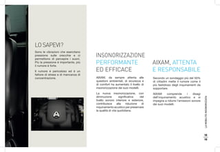 fiducia personale migliorare