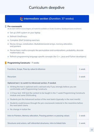 Brochure curriculum (1) | PDF image.