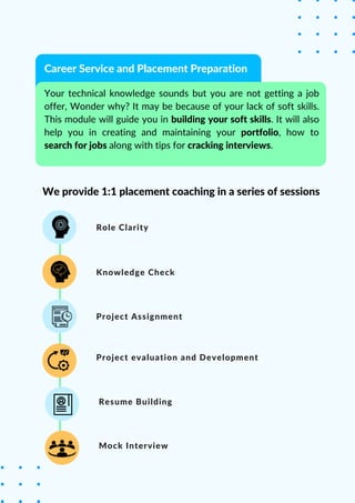 Role Clarity
Your technical knowledge sounds but you are not getting a job
offer, Wonder why? It may be because of your lack of soft skills.
This module will guide you in building your soft skills. It will also
help you in creating and maintaining your portfolio, how to
search for jobs along with tips for cracking interviews.
Career Service and Placement Preparation
We provide 1:1 placement coaching in a series of sessions
Knowledge Check
Project Assignment
Project evaluation and Development
Resume Building
Mock Interview
 