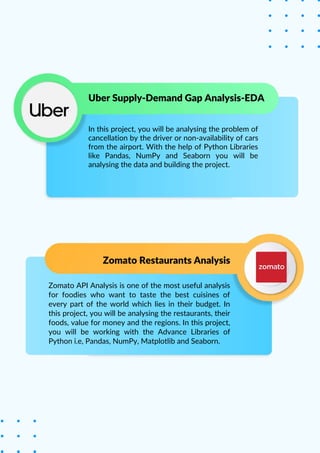 In this project, you will be analysing the problem of
cancellation by the driver or non-availability of cars
from the airport. With the help of Python Libraries
like Pandas, NumPy and Seaborn you will be
analysing the data and building the project.
Uber Supply-Demand Gap Analysis-EDA
Zomato Restaurants Analysis
Zomato API Analysis is one of the most useful analysis
for foodies who want to taste the best cuisines of
every part of the world which lies in their budget. In
this project, you will be analysing the restaurants, their
foods, value for money and the regions. In this project,
you will be working with the Advance Libraries of
Python i.e, Pandas, NumPy, Matplotlib and Seaborn.
 