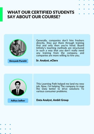 SAY ABOUT OUR COURSE?
WHAT OUR CERTIFIED STUDENTS
Shreyank Purohit
Aditya Jadhav
Generally, companies don’t hire freshers
directly, they put them through training
first and only then you’re hired. Board
Infinity’s teaching methods are structured
in such a way that you don’t really need
any training from the company, and
companies are more willing to hire you.
This Learning Path helped me land my new
job. Now, I’m helping The company to map
the Data better to drive solutions To
various consumer problems.
Sr. Analyst, eClerx
Data Analyst, Ambit Group
 