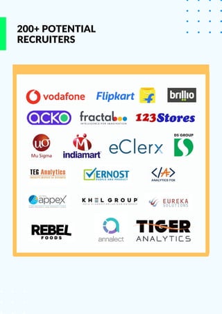 200+ POTENTIAL
RECRUITERS
 