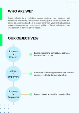 Board Infinity is a full-stack career platform for students and
jobseekers enabled by personalized learning paths, career coaches and
access to opportunities. Be it a career transition, your first job, campus
placements preparation or any career guidance. Board Infinity is a one-
stop solution to all your career needs.
WHO ARE WE?
OUR OBJECTIVES?
Students
∞
Coaches
Colleges
∞
Employers
Students
∞
Employers
Enable meaningful connections between
students and coaches.
Coach and train college students and provide
employers with business ready talent.
Connect talent to the right opportunities.
 
