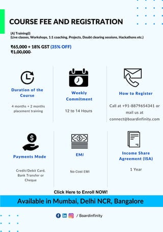 COURSE FEE AND REGISTRATION
Available in Mumbai, Delhi NCR, Bangalore
/ Boardinfinity
Duration of the
Course
4 months + 2 months
placement training
Income Share
Agreement (ISA)
1 Year
Payments Mode
Credit/Debit Card,
Bank Transfer or
Cheque
How to Register
Call at +91-8879654341 or
mail us at
connect@boardinfinity.com
EMI
No Cost EMI
Weekly
Commitment
12 to 14 Hours
(A) Training(i)
(Live classes, Workshops, 1:1 coaching, Projects, Doubt clearing sessions, Hackathons etc.)
₹65,000 + 18% GST (35% OFF)
₹1,00,000
Click Here to Enroll NOW!
 