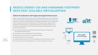 PRESS ESC
TO EXIT
FULLSCREEN
REDUCE ENERGY USE AND HARDWARE FOOTPRINT
WITH EASY, SCALABLE VIRTUALIZATION
DeltaV Virtualization with Hyperconverged Infrastructure
DeltaV™
now offers Hyperconverged Infrastructure (HCI)-based virtualization, and is an automation-
centered, fit-for-purpose solution designed to enhance user experience and improve infrastructure
performance. Emerson’s Virtual Studio with HCI is designed with scalability in mind, making it easy
to setup, configure and maintain virtualized systems. This enables anyone, regardless of their
expertise and available resources, to quickly and easily create a virtualization system in a very
short time. Using virtualization, plants can reduce their footprint and energy usage to improve
sustainability and efficiency.
„ Easy automated configuration and setup with DeltaV Virtual Studio, and fully tested
and supported hardware with HCI
„ Hardware and software independence for reduced footprint
„ Easy, scalable, and cost-effective with optimized performance
„ Extended system life with easy upgrades
„ Software-defined storage networks for high availability and automatic disaster recovery
„ Future-proof architecture offers flexibility to run control and analytics in the system
Virtual Studio
for Hyperconverged Infrastructure
Compute
Network
Storage
 