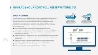 PRESS ESC
TO EXIT
FULLSCREEN
UPGRADE YOUR CONTROL. PRESERVE YOUR I/O.
DeltaV IO.CONNECT
Emerson’s DeltaV IO.CONNECT provides an open architecture pathway that enables an easy and
secure transition to DeltaV distributed control systems. IO.CONNECT was built to work with the
revolutionary DeltaV PK Controller and is designed to help plants implement the modern,
fully-supported control system of their choice without the need to completely overhaul the
automation equipment infrastructure. Now, their automation system will always be available,
current, and up to date.
„ Open architecture pathway; software interface that accelerates modernization,
improves efficiency, and offers a low-risk and simplified path to becoming a smart digital plant.
„ Driven by DeltaV; simplifies data integration, extends flexibility, improves operations and
lowers total cost of ownership.
„ Enables manufacturers to keep existing I/O wiring, terminations and automation infrastructure
in place; they can cutover card by card, channel by channel at their own pace, paying only for
what they need.
„ Support for IO.CONNECT is available through the Emerson Guardian Support program;
IO.CONNECT is provisioned as a subscription component of Guardian Support.
„ Supported with DeltaV Version 14 and Version 15.
„ Future-proofs automation systems against obsolescence in the future.
DeltaV
DeltaV ACN
PK Controller
IO Gateway PMIO
Serial Cable
IO Link A & B
Eliminate
Downtime
Accelerate new system
transition by over 90% and
rapidly resume production by
preserving existing I/O and
leaving wiring intact.
IO.CONNECT offers up to
40% reduction of your capital
spend over your current legacy
automation system.
 