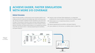 PRESS ESC
TO EXIT
FULLSCREEN
ACHIEVE EASIER, FASTER SIMULATION
WITH MORE I/O COVERAGE
DeltaV Simulate
DeltaV Simulate provides a multi-purpose control simulation platform that
enables personnel to easily test and validate logic while minimizing project
risk. And now, simulation capability has been extended to cover even more
I/O types. This provides an extensive, easier, and faster DeltaV deployment
without requiring configuration modification for control modules in Virtual
Machine Controllers and allows DeltaV projects to run engineering checkout,
virtual FAT, and solution demos—reducing engineering time and efforts,
and system footprint.
„ Extensive, easier and faster DeltaV deployment; no configuration
modification for control modules in Virtual Machine Controllers needed.
„ DeltaV projects can run engineering checkout, virtual FAT,
and solution demos.
„ Reduces engineering time and efforts, and system footprint.
„ Easier validation for Life Sciences; run validation based on Digital Twin.
 