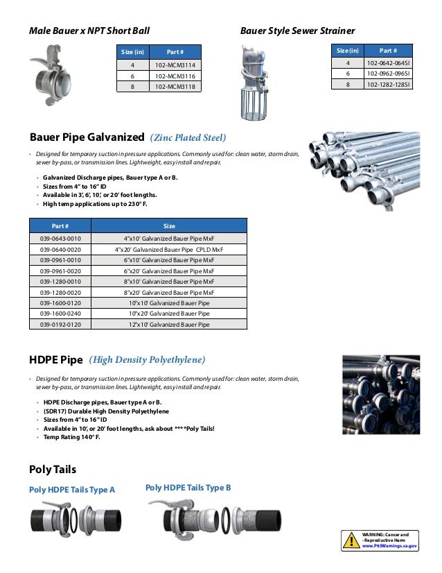 Eagle Bauer Type Pipe Galvanized and Fitting Products