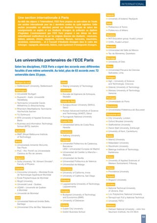 INTERNATIONAL

Une section internationale à Paris
Au-delà des séjours à l’international, l’ECE Paris propose au sein-même de l’école
une section internationale pour les 2 dernières années du cycle ingénieur. Cette
section (accessible sur sélection) permet aux étudiants français de suivre des
enseignements en anglais et aux étudiants étrangers de prétendre au diplôme
d’ingénieur. L’environnement que l’ECE Paris propose à ses élèves est donc
naturellement multiculturel de par les origines diverses des étudiants : mexicains,
indiens, polonais, chinois, espagnols, ivoiriens, libanais, marocains, mauriciens,
ukrainiens, vietnamiens… et à l’accueil d’étudiants étrangers dans le cadre des
échanges : espagnols, allemands, italiens, mais également d’enseignants étrangers.

Islande

– University of Iceland, Reykjavik
Italie

– Politecnico di Torino
– Politecnico di Milano
Malaisie

– INTI Education group, Kuala Lumpur
– UniKL, Kuala Lumpur
Mexique

– Universidad del Valle de México
– Tec de Monterrey, Queretaro

Les universités partenaires de l’ECE Paris
Selon les disciplines, l’ECE Paris a signé des accords avec différentes
facultés d’une même université. Au total, plus de 83 accords avec 72
universités dans 33 pays.
Afrique du sud

Chine

– Stellenbosch University, Stellenbosch

– Beijing University of Technology

Allemagne

Colombie

– Universität Stuttgart
– Ruprecht – Karls- Universität

– Escuela de Ingeneria de Antioquia,

– Technische Universität Carolo

Corée du Sud

Heidelberg

Medellin

Wilhelmina Zu Braunschweig

– Sungkyunkwan University (SKKU),

Hochschule Aachen

– Korean Advanced Institute of Science

– Rheinisch-Westfaelische Technische
– TU Dortmund
– BTK University of Applied Sciences,

Séoul

and Technology (KAIST), Séoul

– Kyungpook National University

Berlin

Costa Rica

School (BITS), Iserlohn

– Universidad latina de Costa Rica,

– Business and Information Technology
Australie

– RMIT (Royal Melbourne Institute
of Technology)

Brésil

Heredia

Danemark

– Aalborg University
Espagne

– Universidade Anhembi Morumbi,

– Universitat Politecnica de Catalunya,

– PUC - Rio: Pontifi cia Universidade

– Universidad de Castilla La Mancha –

Sao Paulo

Catolica do Rio de Janeiro

Barcelona
UEM – Universidad Europea de Madrid
Albacete

– Sofia University “St. Kliment Ohridski”,

– Universidad de Sevilla
– Universidad Politecnica de Valencia
– Universidad de Malaga

Canada

Etats-Unis

Bulgarie
Faculty of Physics

– Concordia University – Montréal École
de Technologie Supérieure Montréal

– École Polytechnique de Montréal
– Mcgill University
– Université Laval - Québec
– UQAM – Université de Québec
à Montréal

– Université de Montréal

– University of California, Irvine
– University of California, San Diego
Finlande

– Lappeenranta University of Technology,
Lappeenranta

Hongrie

Norvège

– University of Oslo
Pérou

– Universidad Peruana de Ciencias
Aplicadas, Lima

Pologne

– Agh – University of Science
and Technologie, Cracovia

– Gdansk University of Technology
– Warsaw University of Technology,
Varsovie

Portugal

– Universidade do Porto
Roumanie

– Universitatea Politehnica din Bucuresti
Royaume-uni

– City University, London
– Oxford Brookes University
– Staffordshire University
– Heriot Watt University, Edinburgh
– University of Kent, Canterburry
Suède

– Malmö University
– Malardalen University
– Stockholm University
– Blekinge Institute of Technology,
Karlskrona

Suisse

– University of Applied Sciences of
Western Switzerland, Fribourg

Taïwan

– Providence University
Turquie

– Bogazici University
Ukraine

– National Technical University
of Ukraine, Kiev

– Universidad National Andrès Bello,

– University of Debrecen

– Lviv Polytechnic National University
– Ternopil Ivan Pul’uj National Technical
– University TNTU

– Universidad Viña del Mar, Valparaiso

Irlande

– Dublin City University
– Dublin Business School

Vietnam

Chili
Santiago

– Budapest University of Technology
and Economics (BME)

– Vietnam National University - John Von
Neumann Institute, Ho Chi Minh

53

 