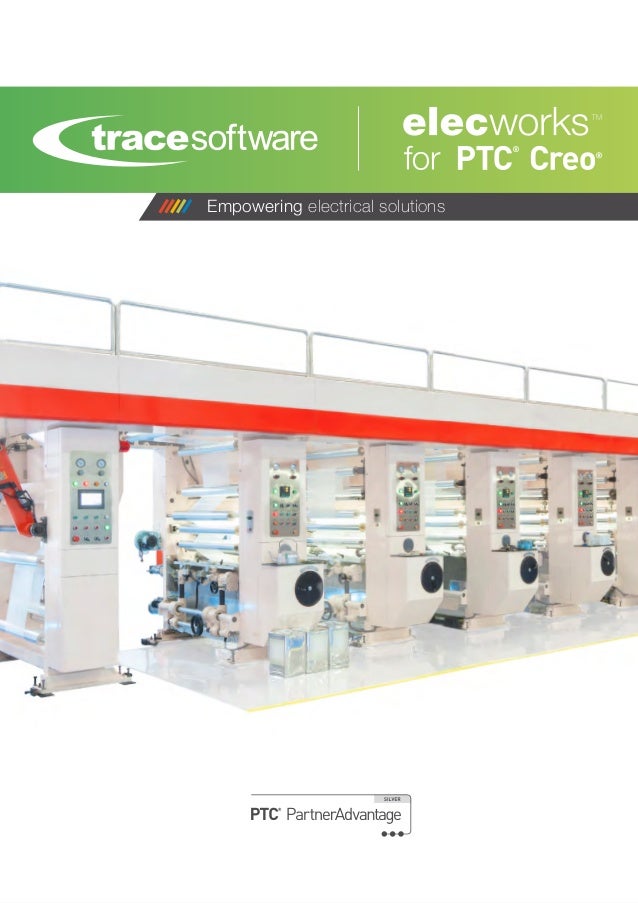Ptc software share price