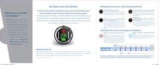 10034_k_9732_trifolder_german_biz.indd 2   8/15/11 12:33:10 PM
 