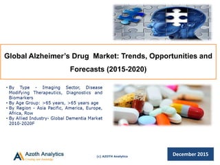 (c) AZOTH Analytics
December 2015
Global Alzheimer’s Drug Market: Trends, Opportunities and
Forecasts (2015-2020)
1
 