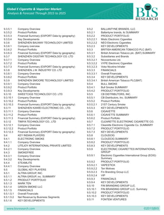 www.bisresearch.com ©2015|BIS
9.3.5.1 Company Overview 9.5.2 BALLANTYNE BRANDS, LLC
9.3.5.2 Product Portfolio 9.5.2.1 Ballantyne brands, llc SUMMARY
9.3.5.3 Financial Summary (EXPORT Data by geography) 9.5.2.2 PRODUCT PORTFOLIO
9.3.5.4 Key Developments 9.5.2.2.1 Mistic Electronic Cigarettes
9.3.6 SHENZHEN BAUWAY TECHNOLOGY LIMITED 9.5.2.2.2 NEO Electronic Cigarettes
9.3.6.1 Company overview 9.5.2.3 KEY DEVELOPMENTS
9.3.6.2 Product Portfolio 9.5.3 BRITISH AMERICAN TOBACCO PLC (BAT)
9.3.6.3 Financial Summary (EXPORT Data by geography) 9.5.3.1 British American Tobacco plc. (BAT) SUMMARY
9.3.7 SHENZHEN CIGSTAR TECHNOLOGY CO. LTD 9.5.3.2 Subsidiaries and Brands
9.3.7.1 Company Overview 9.5.3.2.1 Nicoventures Ltd.
9.3.7.2 Product Portfolio 9.5.3.2.2 VYPE Electronic Cigarettes
9.3.7.3 Financial Summary (EXPORT Data by geography) 9.5.3.2.3 Voke Nicotine Inhaler
9.3.8 SHENZHEN J.W. INDUSTRY CO. LTD 9.5.3.3 FINANCIALS
9.3.8.1 Company Overview 9.5.3.3.1 Overall Financials
9.3.8.2 Product Portfolio 9.5.3.4 KEY DEVELOPMENTS
9.3.9 SHENZHEN SMOORE TECHNOLOGY LIMITED 9.5.3.4.1 British American Tobacco PLC(BAT)
9.3.9.1 Company Overview 9.5.4 BULL SMOKE
9.3.9.2 Product Portfolio 9.5.4.1 Bull Smoke SUMMARY
9.3.9.3 Key Developments 9.5.4.2 PRODUCT PORTFOLIO
9.3.10 SWEETCIGS TECHNOLOGY CO. LTD 9.5.5 CB DISTRIBUTORS, INC.
9.3.10.1 Company Overview 9.5.5.1 CB Distributors, Inc. SUMMARY
9.3.10.2 Product Portfolio 9.5.5.2 Product Portfolio
9.3.10.3 Financial Summary (EXPORT Data by geography) 9.5.5.2.1 21ST Century Smoke
9.3.11 SHENZHEN KAIWEI ELECTRONIC CO., LTD. 9.5.5.3 KEY DEVELOPMENTS
9.3.11.1 Company Overview 9.5.6 CIGAVETTE
9.3.11.2 Product Portfolio 9.5.6.1 CIGAVETTE SUMMARY
9.3.11.3 Financial Summary (EXPORT Data by geography) 9.5.6.2 Product Portfolio
9.3.12 TIMIYA TECHNOLOGY CO., LTD 9.5.7 CLEARETTE ELECTRONIC CIGARETTE CO.
9.3.12.1 Company Overview 9.5.7.1 Clearette Electronic Cigarette Co. SUMMARY
9.3.12.2 Product Portfolio 9.5.7.2 PRODUCT PORTFOLIO
9.3.12.3 Financial Summary (EXPORT Data by geography) 9.5.7.3 KEY DEVELOPMENTS
9.4 KEY INDIAN PLAYERS 9.5.8 CLOUDCIG
9.4.1 ELECTRONIC SMOKE 9.5.8.1 CLOUDCIG SUMMARY
9.4.1.1 Company Overview 9.5.8.2 PRODUCT PORTFOLIO
9.4.2 LITEJOY INTERNATIONAL PRIVATE LIMITED 9.5.8.3 KEY DEVELOPMENTS
9.4.2.1 Company Overview 9.5.9 ELECTRONIC CIGARETTES INTERNATIONAL
GROUP9.4.3 SMOKEFREE
9.5.9.1 Electronic Cigarettes International Group (ECIG)9.4.3.1 Company Overview
Summary9.4.3.2 Key Developments
9.5.9.2 PRODUCT PORTFOLIO9.4.4 STEAMLITE
9.5.9.2.1 VAPESTICK9.4.4.1 Company Overview
9.5.9.2.2 Ten Motives9.5 GLOBAL KEY PLAYERS
9.5.9.2.3 Fin Branding Group LLC9.5.1 ALTRIA GROUP, INC.
9.5.9.2.4 VIP9.5.1.1 ALTRIA GROUP, inc. SUMMARY
9.5.9.3 FINANCIALS9.5.1.2 PRODUCT PORTFOLIO
9.5.9.4 KEY DEVELOPMENTS9.5.1.3 MARK TEN
9.5.10 FIN BRANDING GROUP LLC.9.5.1.4 GREEN SMOKE LLC
9.5.10.1 FIN BRANDING GROUP LLC. Summary9.5.1.5 FINANCIALS
9.5.10.2 PRODUCT PORTFOLIO9.5.1.5.1 Overall Financials
9.5.10.3 KEY DEVELOPMENTS9.5.1.5.2 Net Revenue by Business Segments
9.5.11 FONTEM VENTURES9.5.1.6 KEY DEVELOPMENTS
Global E Cigarette & Vaporizer Market:
Analysis & Forecast Through 2015 to 2025
 