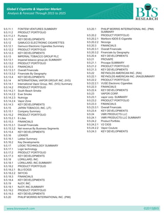 www.bisresearch.com ©2015|BIS
9.5.11.1 FONTEM VENTURES SUMMARY 9.5.20.1 PHILIP MORRIS INTERNATIONAL INC. (PMI)
SUMMARY9.5.11.2 PRODUCT PORTFOLIO
9.5.20.2 PRODUCT PORTFOLIO9.5.11.2.1 Puritane
9.5.20.2.1 Marlboro IQOS E-Cigarette9.5.11.3 KEY DEVELOPMENTS
9.5.20.2.2 Nicocigs9.5.12 GAMUCCI ELECTRONIC CIGARETTES
9.5.20.3 FINANCIALS9.5.12.1 Gamucci Electronic Cigarettes Summary
9.5.20.3.1 Overall Financials9.5.12.2 PRODUCT PORTFOLIO
9.5.20.3.2 Financials by Geography9.5.12.3 KEY DEVELOPMENTS
9.5.20.4 KEY DEVELOPMENTS9.5.13 IMPERIAL TOBACCO GROUP PLC
9.5.21 PROVAPE9.5.13.1 Imperial tobacco group plc SUMMARY
9.5.21.1 Provape SUMMARY9.5.13.2 PRODUCT PORTFOLIO
9.5.21.2 PRODUCT PORTFOLIO9.5.13.3 FINANCIALS
9.5.21.3 KEY DEVELOPMENTS9.5.13.3.1 Overall Financials
9.5.22 REYNOLDS AMERICAN INC. (RAI)9.5.13.3.2 Financials By Geography
9.5.22.1 REYNOLDS AMERICAN INC. (RAI)SUMMARY9.5.13.4 KEY DEVELOPMENTS
9.5.22.2 PRODUCT PORTFOLIO9.5.14 INTERNATIONAL VAPOR GROUP, INC. (IVG)
9.5.22.2.1 VUSE Electronic Cigarettes9.5.14.1 International Vapor Group, INC. (IVG) Summary
9.5.22.3 FINANCIALS9.5.14.2 PRODUCT PORTFOLIO
9.5.22.4 KEY DEVELOPMENTS9.5.14.2.1 South Beach Smoke
9.5.23 VAPOR CORP.9.5.14.2.2 Ever Smoke
9.5.23.1 vapor corp. SUMMARY9.5.14.2.3 Nutricigs
9.5.23.2 PRODUCT PORTFOLIO9.5.14.2.4 Vapor Zone
9.5.23.3 FINANCIALS9.5.14.3 KEY DEVELOPMENTS
9.5.23.3.1 Overall Financials9.5.15 JAPAN TOBACCO, INC. (JT)
9.5.23.4 KEY DEVELOPMENTS9.5.15.1 Company Summary
9.5.24 VMR PRODUCTS LLC9.5.15.2 PRODUCT PORTFOLIO
9.5.24.1 VMR PRODUCTS LLC SUMMARY9.5.15.2.1 E-Lites
9.5.24.2 Product Portfolio9.5.15.3 FINANCIALS
9.5.24.2.1 V2 CIGS9.5.15.3.1 Overall Financials
9.5.24.2.2 Vapor Couture9.5.15.3.2 Net revenue By Business Segments
9.5.24.3 KEY DEVELOPMENTS9.5.15.4 KEY DEVELOPMENTS
9.5.16 LEKKER
9.5.16.1 Lekker Summary
9.5.16.2 Key Developments
9.5.17 LOGIC TECHNOLOGY SUMMARY
9.5.17.1 Logic technology
9.5.17.2 PRODUCT PORTFOLIO
9.5.17.3 KEY DEVELOPMENTS
9.5.18 LORILLARD, INC.
9.5.18.1 LORILLARD, INC.SUMMARY
9.5.18.2 PRODUCT PORTFOLIO
9.5.18.2.1 BLU ECIGS
9.5.18.2.2 SKYCIG
9.5.18.3 FINANCIALS
9.5.18.4 KEY DEVELOPMENTS
9.5.19 NJOY, INC.
9.5.19.1 NJOY, INC.SUMMARY
9.5.19.2 PRODUCT PORTFOLIO
9.5.19.3 KEY DEVELOPMENTS
9.5.20 PHILIP MORRIS INTERNATIONAL INC. (PMI)
Global E Cigarette & Vaporizer Market:
Analysis & Forecast Through 2015 to 2025
 