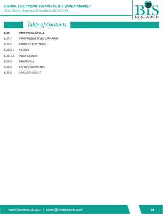 GLOBAL ELECTRONIC CIGARETTE & E VAPOR MARKET 
Size, Share, Analysis & Forecast 2014-2024 
Table of Contents 
6.29 VMR PRODUCTS LLC 
6.29.1 VMR PRODUCTS LLC SUMMARY 
6.29.2 PRODUCT PORTFOLIO 
6.29.2.1 V2 CIGS 
6.29.2.2 Vapor Couture 
6.29.3 FINANCIALS 
6.29.4 KEY DEVELOPMENTS 
6.29.5 ANALYST INSIGHT 
www.bisresearch.com | sales@bisresearch.com 14 
 