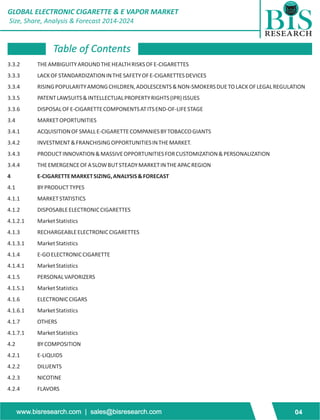 GLOBAL ELECTRONIC CIGARETTE & E VAPOR MARKET 
Size, Share, Analysis & Forecast 2014-2024 
Table of Contents 
3.3.2 THE AMBIGUITY AROUND THE HEALTH RISKS OF E-CIGARETTES 
3.3.3 LACK OF STANDARDIZATION IN THE SAFETY OF E-CIGARETTES DEVICES 
3.3.4 RISING POPULARITY AMONG CHILDREN, ADOLESCENTS & NON-SMOKERS DUE TO LACK OF LEGAL REGULATION 
3.3.5 PATENT LAWSUITS & INTELLECTUAL PROPERTY RIGHTS (IPR) ISSUES 
3.3.6 DISPOSAL OF E-CIGARETTE COMPONENTS AT ITS END-OF-LIFE STAGE 
3.4 MARKET OPORTUNITIES 
3.4.1 ACQUISITION OF SMALL E-CIGARETTE COMPANIES BY TOBACCO GIANTS 
3.4.2 INVESTMENT & FRANCHISING OPPORTUNITIES IN THE MARKET. 
3.4.3 PRODUCT INNOVATION & MASSIVE OPPORTUNITIES FOR CUSTOMIZATION & PERSONALIZATION 
3.4.4 THE EMERGENCE OF A SLOW BUT STEADY MARKET IN THE APAC REGION 
4 E-CIGARETTE MARKET SIZING, ANALYSIS & FORECAST 
4.1 BY PRODUCT TYPES 
4.1.1 MARKET STATISTICS 
4.1.2 DISPOSABLE ELECTRONIC CIGARETTES 
4.1.2.1 Market Statistics 
4.1.3 RECHARGEABLE ELECTRONIC CIGARETTES 
4.1.3.1 Market Statistics 
4.1.4 E-GO ELECTRONIC CIGARETTE 
4.1.4.1 Market Statistics 
4.1.5 PERSONAL VAPORIZERS 
4.1.5.1 Market Statistics 
4.1.6 ELECTRONIC CIGARS 
4.1.6.1 Market Statistics 
4.1.7 OTHERS 
4.1.7.1 Market Statistics 
4.2 BY COMPOSITION 
4.2.1 E-LIQUIDS 
4.2.2 DILUENTS 
4.2.3 NICOTINE 
4.2.4 FLAVORS 
www.bisresearch.com | sales@bisresearch.com 04 
 