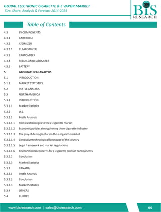 GLOBAL ELECTRONIC CIGARETTE & E VAPOR MARKET 
Size, Share, Analysis & Forecast 2014-2024 
Table of Contents 
4.3 BY COMPONENTS 
4.3.1 CARTRIDGE 
4.3.2 ATOMIZER 
4.3.2.1 CLEAROMIZER 
4.3.3 CARTOMIZER 
4.3.4 REBUILDABLE ATOMIZER 
4.3.5 BATTERY 
5 GEOGRAPHICAL ANALYSIS 
5.1 INTRODUCTION 
5.1.1 MARKET STATISTICS 
5.2 PESTLE ANALYSIS 
5.3 NORTH AMERICA 
5.3.1 INTRODUCTION 
5.3.1.1 Market Statistics 
5.3.2 U.S. 
5.3.2.1 Pestle Analysis 
5.3.2.1.1 Political challenges to the e-cigarette market 
5.3.2.1.2 Economic policies strengthening the e-cigarette industry 
5.3.2.1.3 The play of demographics in the e-cigarette market 
5.3.2.1.4 Conducive technological landscape of the country 
5.3.2.1.5 Legal framework and market regulations 
5.3.2.1.6 Environmental concerns for e-cigarette product components 
5.3.2.2 Conclusion 
5.3.2.3 Market Statistics 
5.3.3 CANADA 
5.3.3.1 Pestle Analysis 
5.3.3.2 Conclusion 
5.3.3.3 Market Statistics 
5.3.4 OTHERS 
5.4 EUROPE 
www.bisresearch.com | sales@bisresearch.com 05 
 